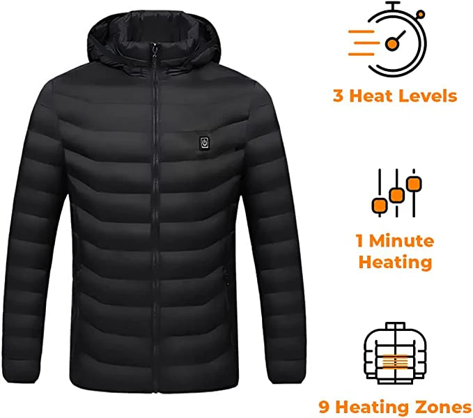 ThermoWave Heating Jacket & Vest